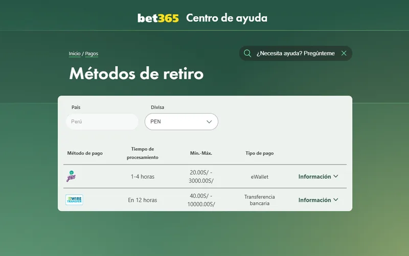 Tabla pública de retiros de bet365 Perú
