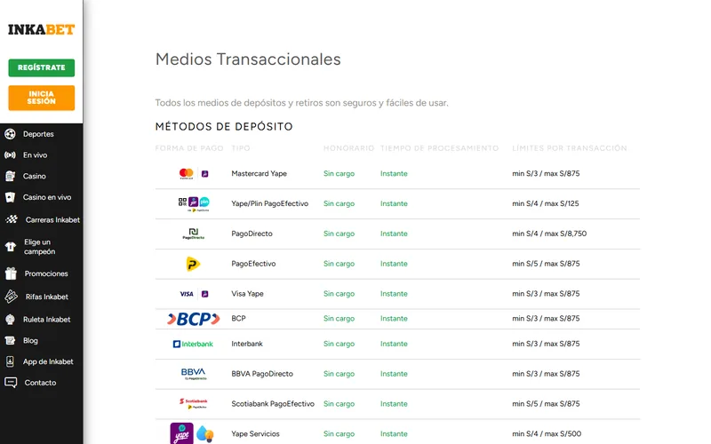 Página de opciones de pago de Inkabet casino