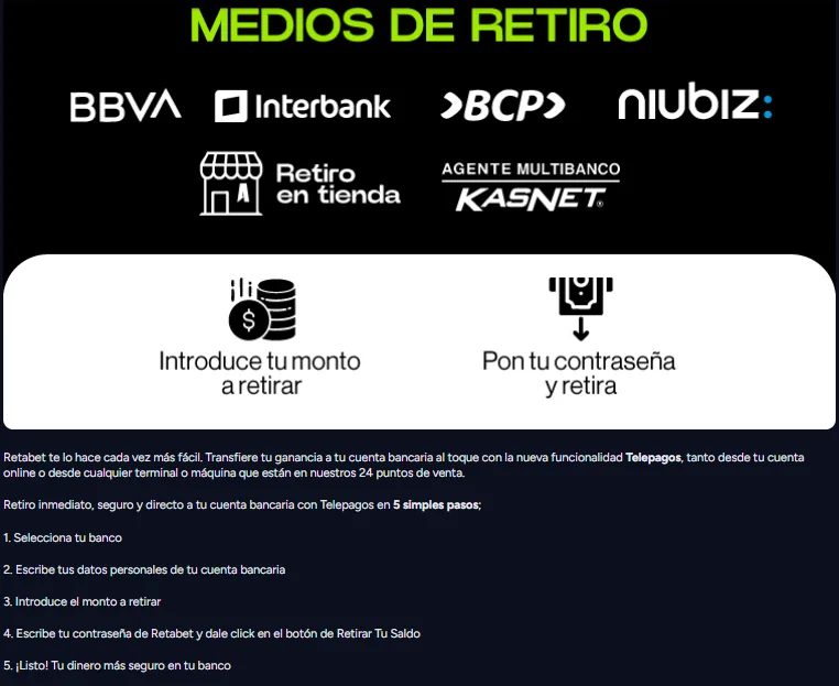 Página Telepagos de Retabet casino Perú con los medios de retiro BBVA, Interbank, BCP, Niubiz, retiro en tienda y KasNet, y los cinco pasos para retirar a una cuenta bancaria