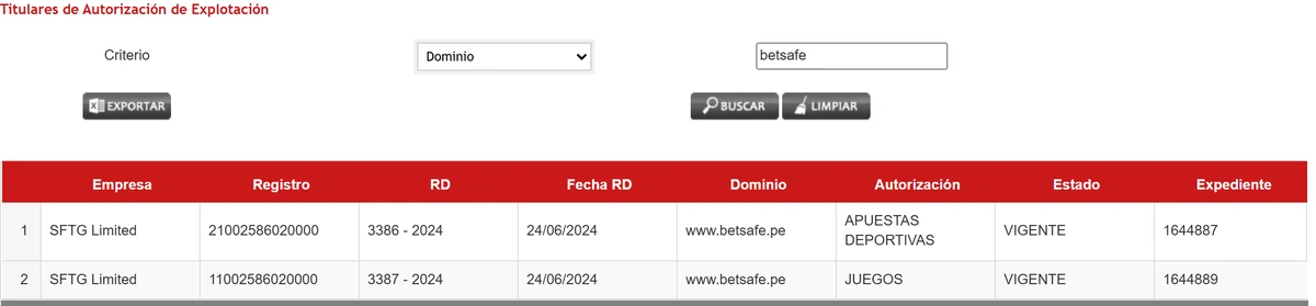 Registro de titulares del MINCETUR filtrado por dominio betsafe: dos filas de SFTG Limited, la 21002586020000 de apuestas deportivas y la 11002586020000 de juegos, ambas VIGENTE