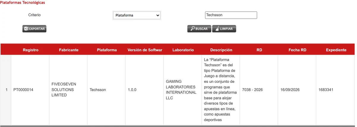 Ficha de la plataforma Techsson en el registro del MINCETUR: código PT0000014, fabricante FiveOSeven Solutions Limited, versión 1.0.0 y laboratorio Gaming Laboratories International