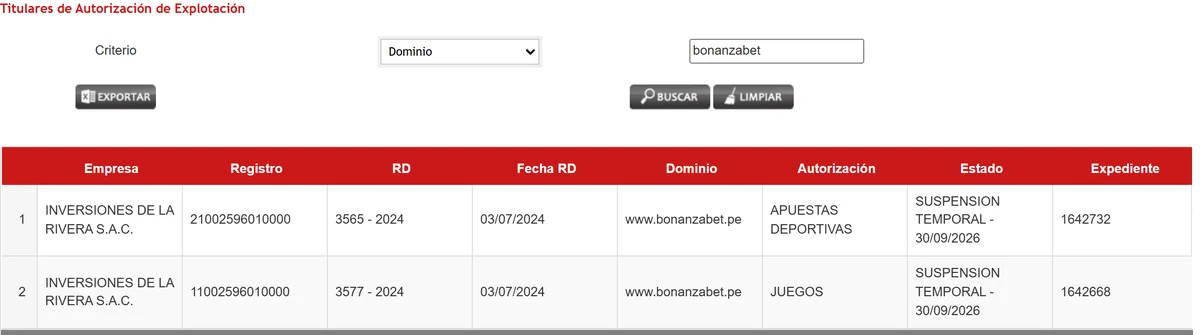 Registro del MINCETUR para el dominio bonanzabet.pe: sus dos licencias, la de apuestas deportivas y la de juegos 11002596010000, figuran con el estado SUSPENSION TEMPORAL - 30/09/2026